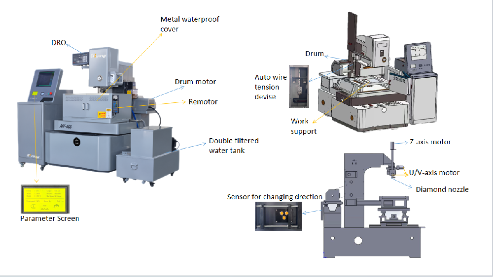 MY series wire cut machine